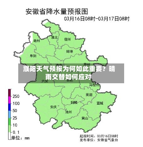  濮阳天气预报为何如此重要？晴雨交替如何应对