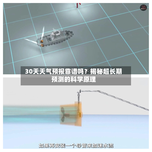  30天天气预报靠谱吗？揭秘超长期预测的科学原理  
