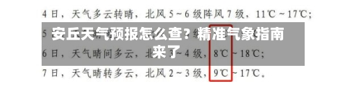  安丘天气预报怎么查？精准气象指南来了
