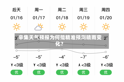  辛集天气预报为何能精准预测晴雨变化？