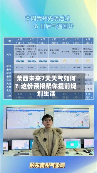  莱西未来7天天气如何？这份预报帮你提前规划生活  