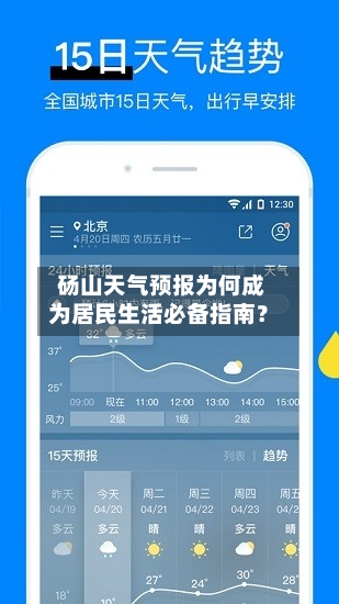  砀山天气预报为何成为居民生活必备指南？