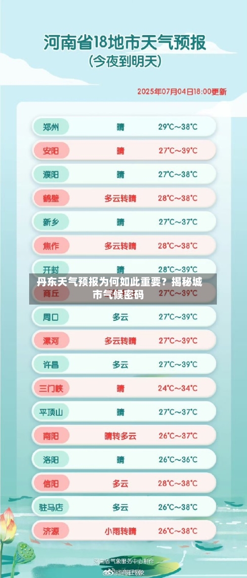  丹东天气预报为何如此重要？揭秘城市气候密码