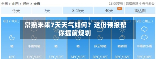  常熟未来7天天气如何？这份预报帮你提前规划