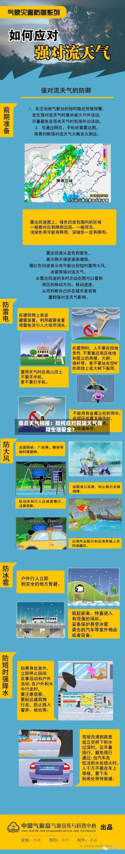  章丘天气预报：如何应对极端天气保障生活安全？