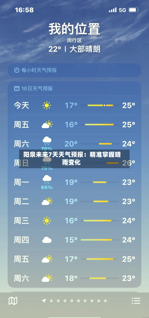  阳泉未来7天天气预报：精准掌握晴雨变化
