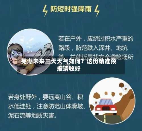  芜湖未来三天天气如何？这份精准预报请收好  