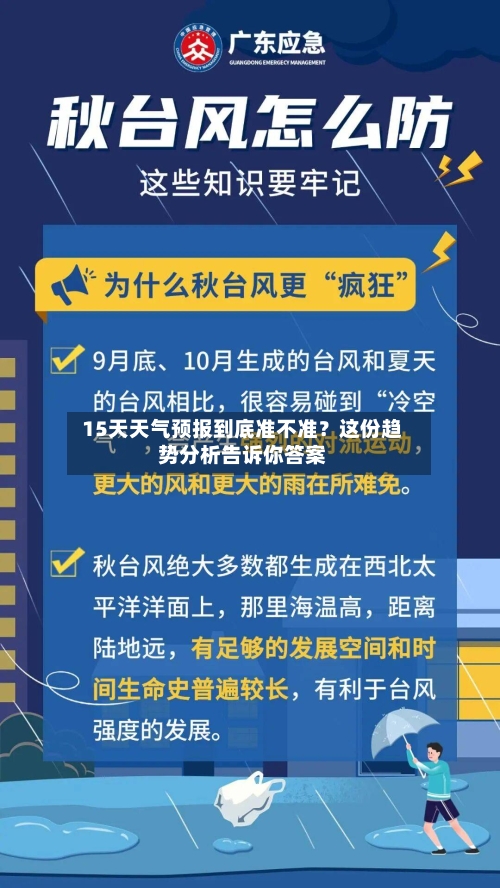  15天天气预报到底准不准？这份趋势分析告诉你答案  