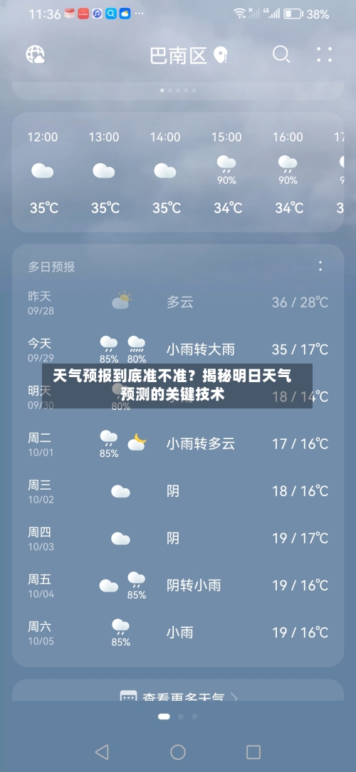  天气预报到底准不准？揭秘明日天气预测的关键技术  