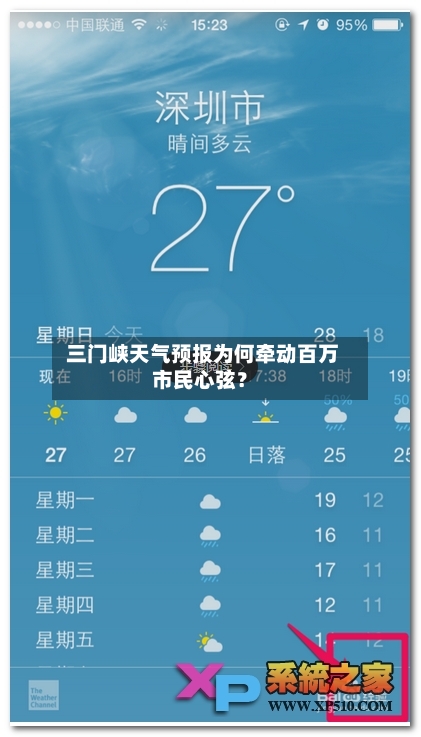  三门峡天气预报为何牵动百万市民心弦？