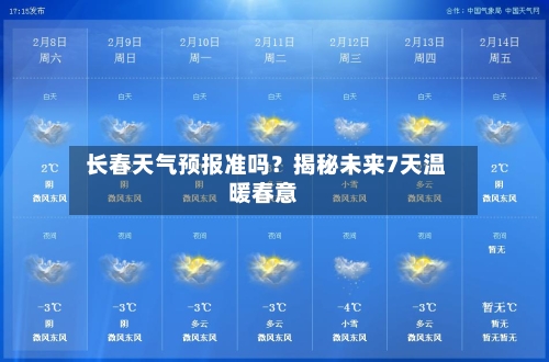  长春天气预报准吗？揭秘未来7天温暖春意