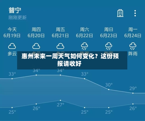 惠州未来一周天气如何变化？这份预报请收好