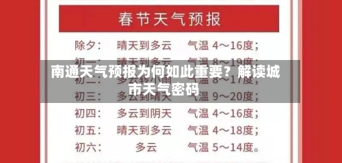  南通天气预报为何如此重要？解读城市天气密码