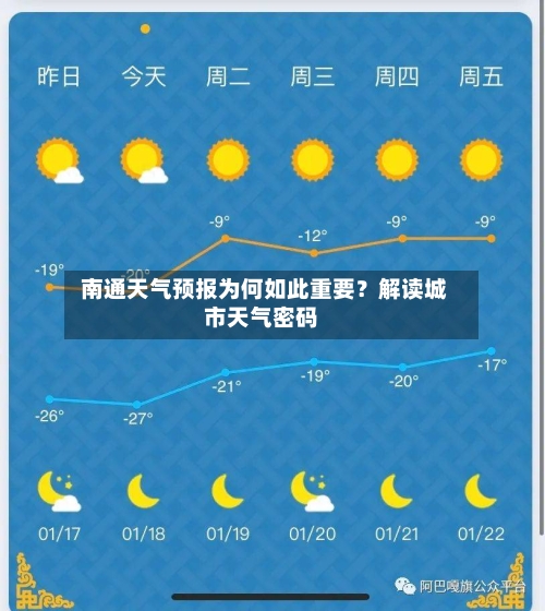  南通天气预报为何如此重要？解读城市天气密码
