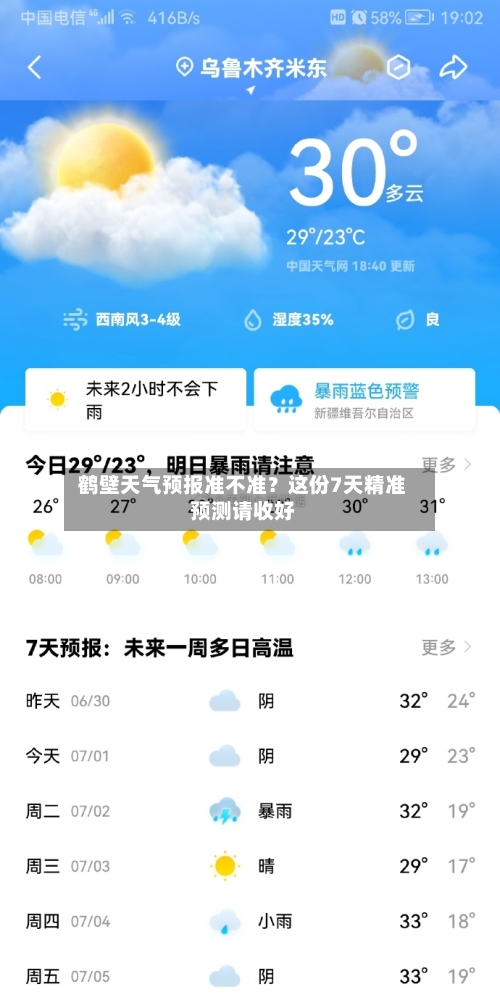  鹤壁天气预报准不准？这份7天精准预测请收好  