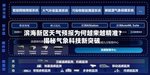  滨海新区天气预报为何越来越精准？揭秘气象科技新突破