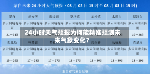  24小时天气预报为何能精准预测未来气象变化？