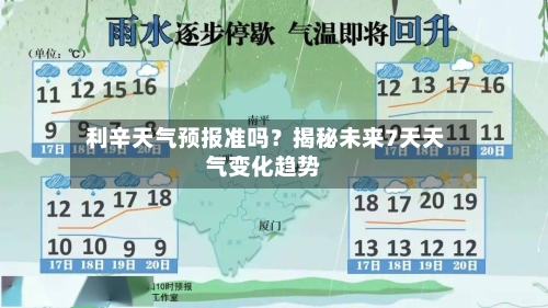  利辛天气预报准吗？揭秘未来7天天气变化趋势