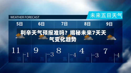  利辛天气预报准吗？揭秘未来7天天气变化趋势
