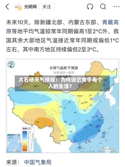 大石桥天气预报：为何说它关乎每个人的生活？