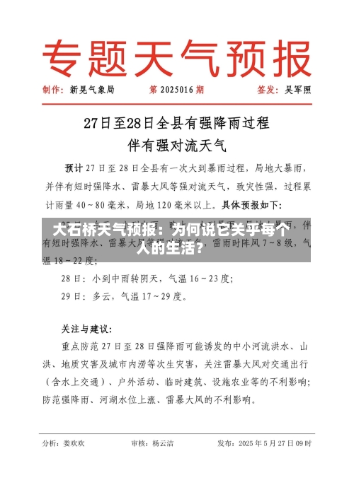  大石桥天气预报：为何说它关乎每个人的生活？