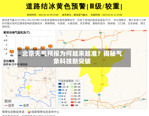  北京天气预报为何越来越准？揭秘气象科技新突破  