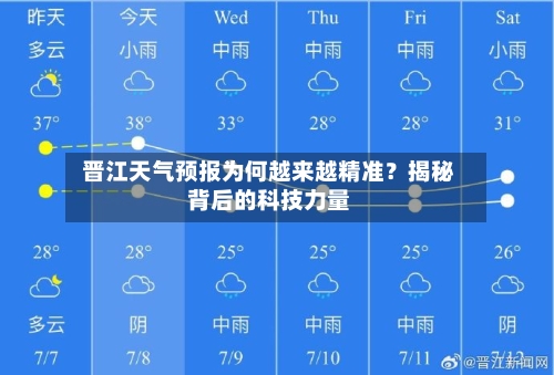  晋江天气预报为何越来越精准？揭秘背后的科技力量  