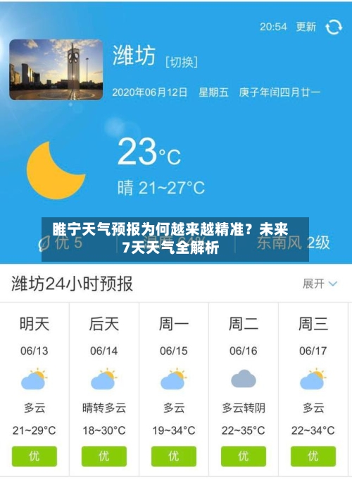  睢宁天气预报为何越来越精准？未来7天天气全解析  