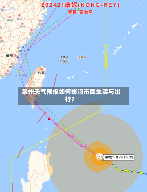  泉州天气预报如何影响市民生活与出行？  
