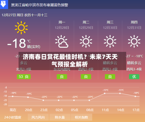  济南春日赏花最佳时机？未来7天天气预报全解析