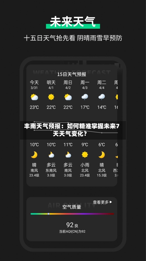  丰南天气预报：如何精准掌握未来7天天气变化？