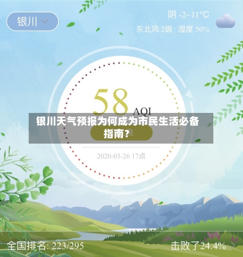  银川天气预报为何成为市民生活必备指南？