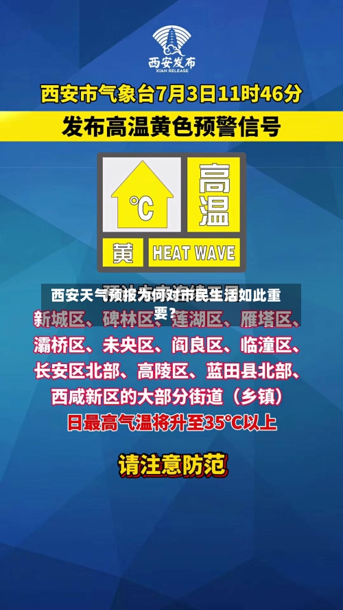  西安天气预报为何对市民生活如此重要？