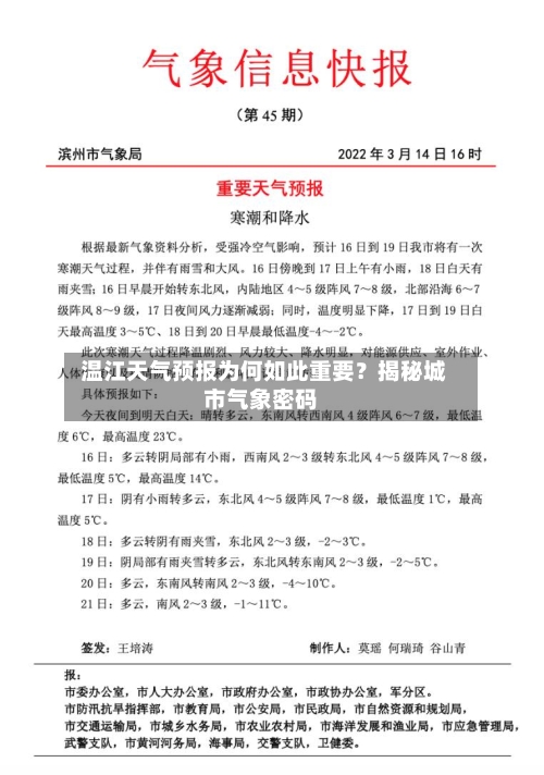  温江天气预报为何如此重要？揭秘城市气象密码