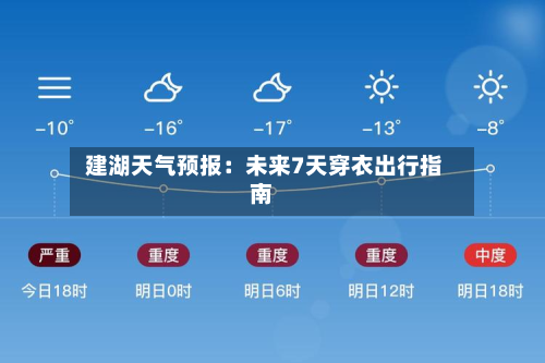  建湖天气预报：未来7天穿衣出行指南