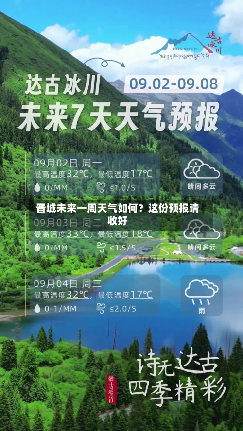  晋城未来一周天气如何？这份预报请收好  