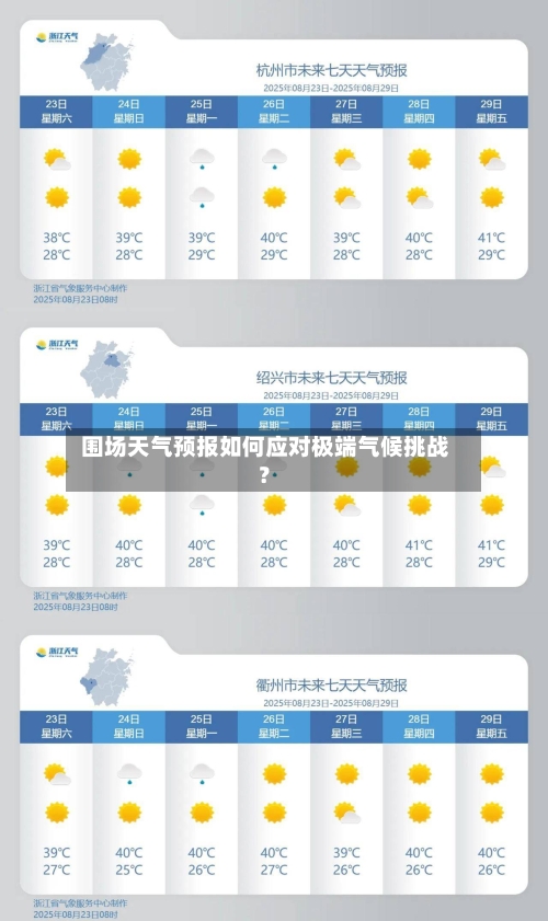  围场天气预报如何应对极端气候挑战？