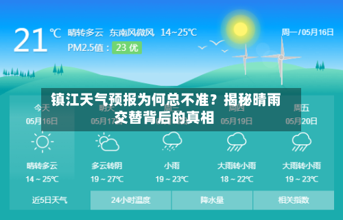  镇江天气预报为何总不准？揭秘晴雨交替背后的真相