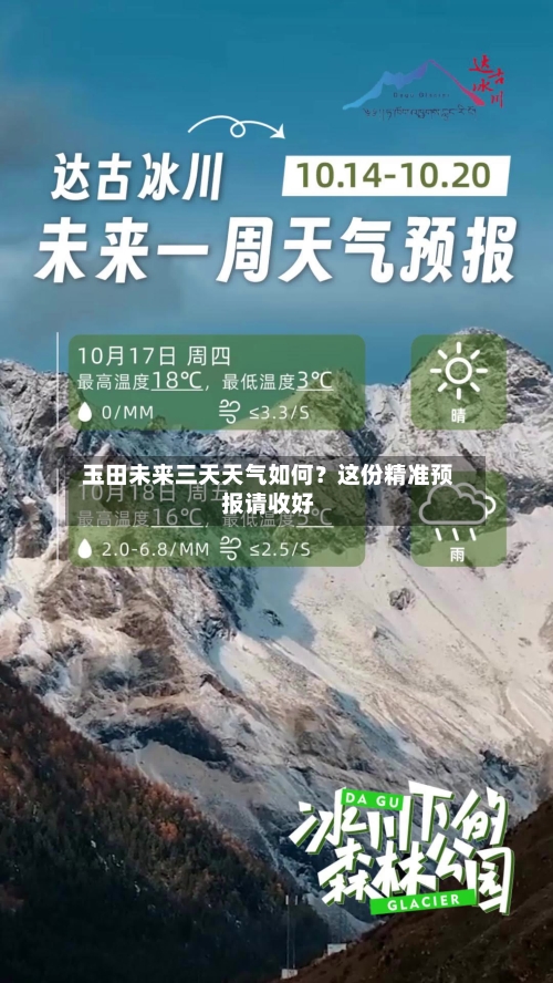  玉田未来三天天气如何？这份精准预报请收好  