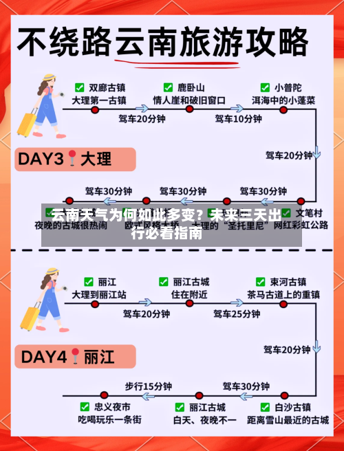  云南天气为何如此多变？未来三天出行必看指南  