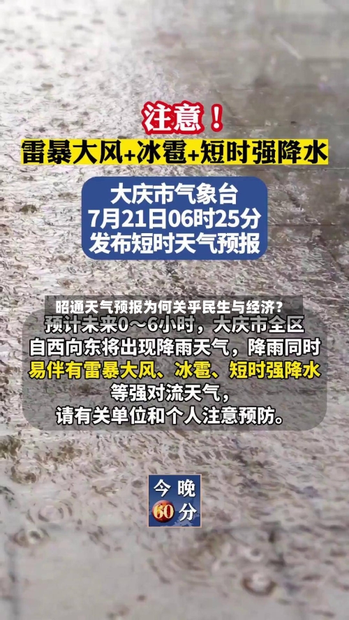 昭通天气预报为何关乎民生与经济?