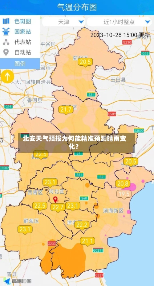  北安天气预报为何能精准预测晴雨变化？