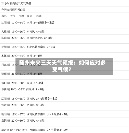  随州未来三天天气预报：如何应对多变气候？