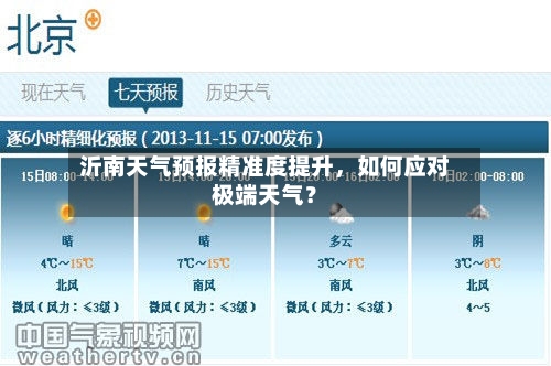 沂南天气预报精准度提升，如何应对极端天气？