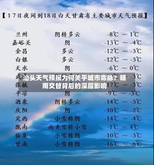 汕头天气预报为何关乎城市命脉？晴雨交替背后的深层影响  