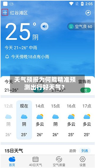  天气预报为何能精准预测出行好天气？