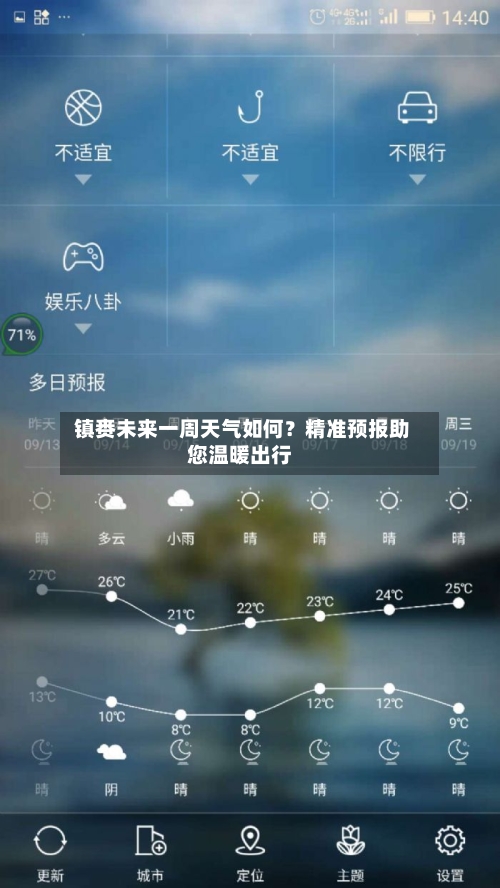  镇赉未来一周天气如何？精准预报助您温暖出行