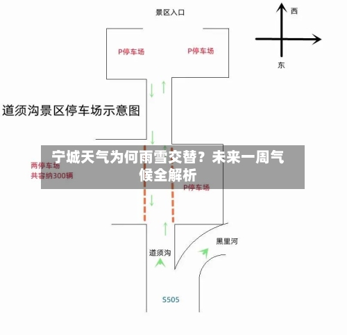  宁城天气为何雨雪交替？未来一周气候全解析  