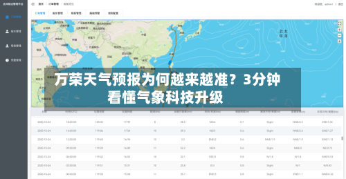  万荣天气预报为何越来越准？3分钟看懂气象科技升级