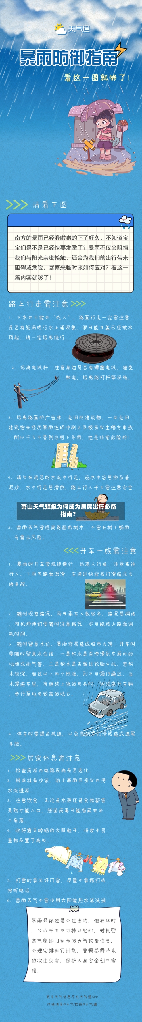  萧山天气预报为何成为居民出行必备指南？